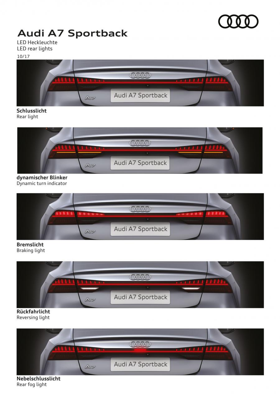  Audi A7 Sportback Quattro S-Line 2017 года  (WW) (фото 17 из 33)